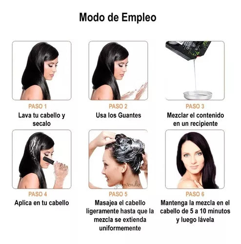 PACK 10 SOBRES SHAMPOO CUBRE CANAS